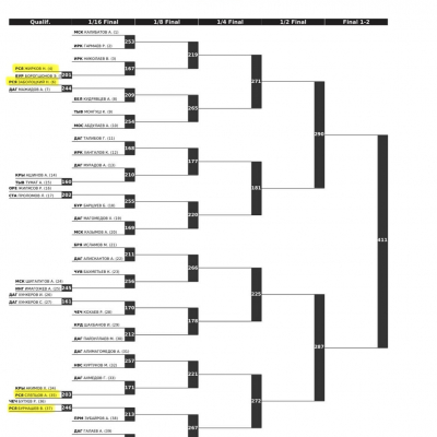 b5UhCi31-m8